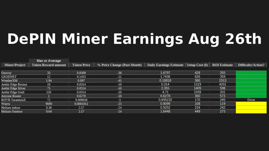 DePIN Miner Earnings: August 26th Update